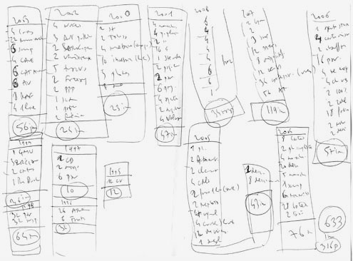 Notes de travail (pagination)
